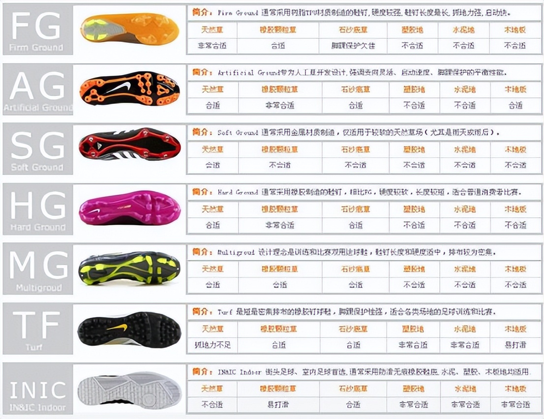 业余球队团队训练计划,业余球队怎样安排阵容