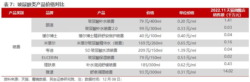 鲁商发展房地产全国排名,房地产业转型