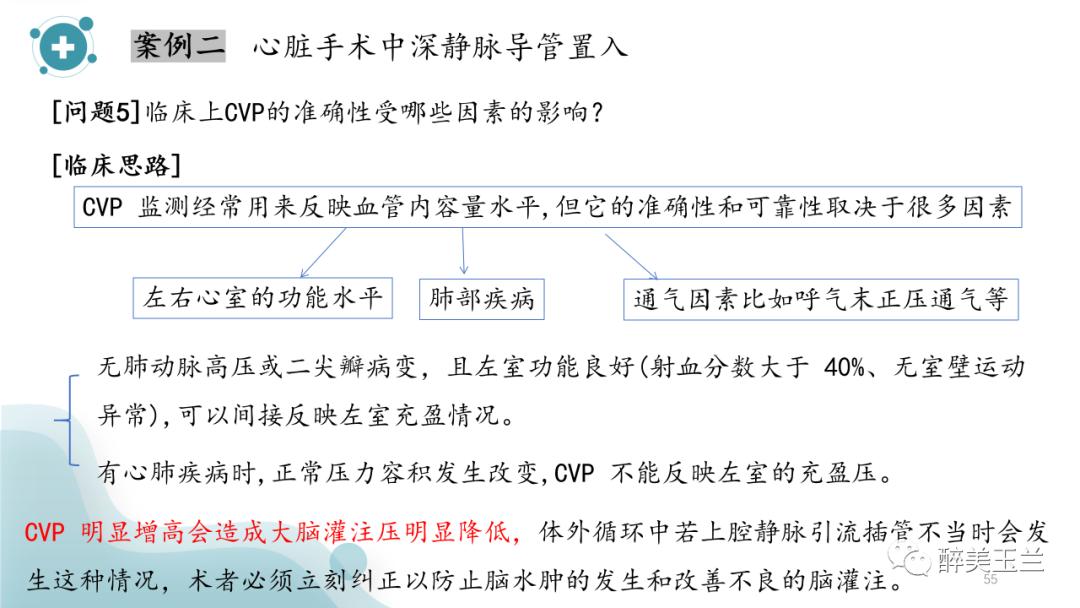 深静脉穿刺置管术讲解ppt,中心静脉穿刺置管深度