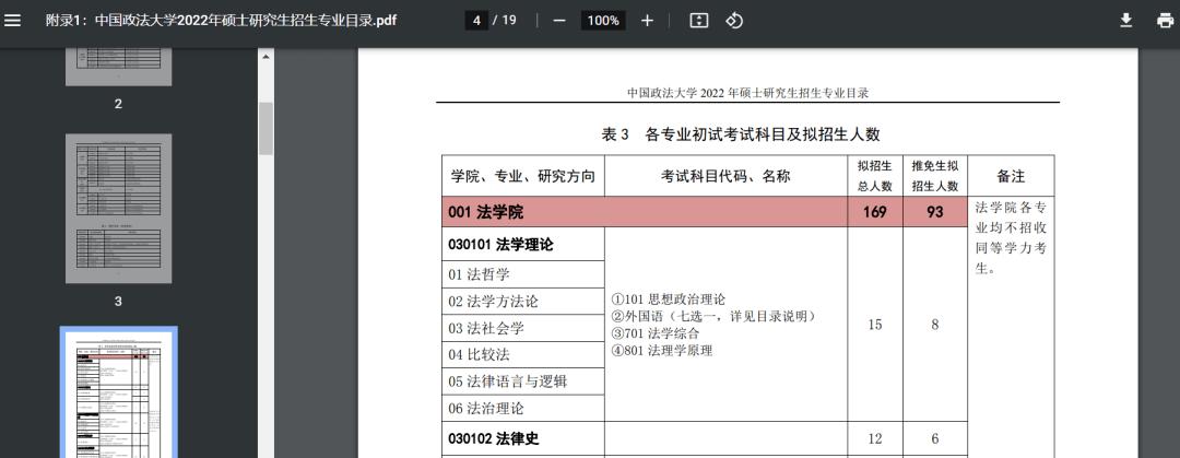 2019年百万扩招都有哪些院校,快看今年考研扩招院校都在这里了