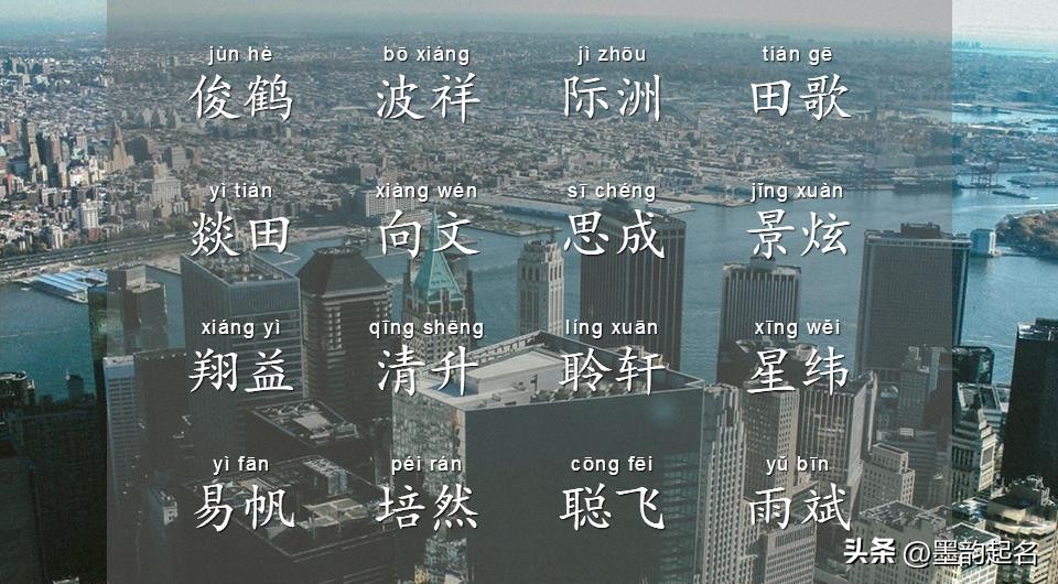 还在为宝宝起名冥思苦想的爸妈，不妨看看这篇起名文章