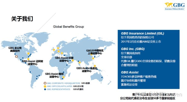 保证续保高端医疗险,bupa高端医疗险