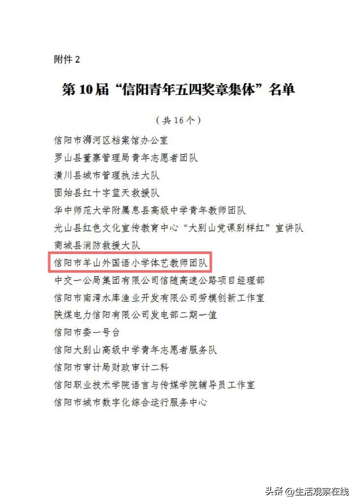 羊山外国语小学总校五四班,信阳羊山外国语小学优秀教师