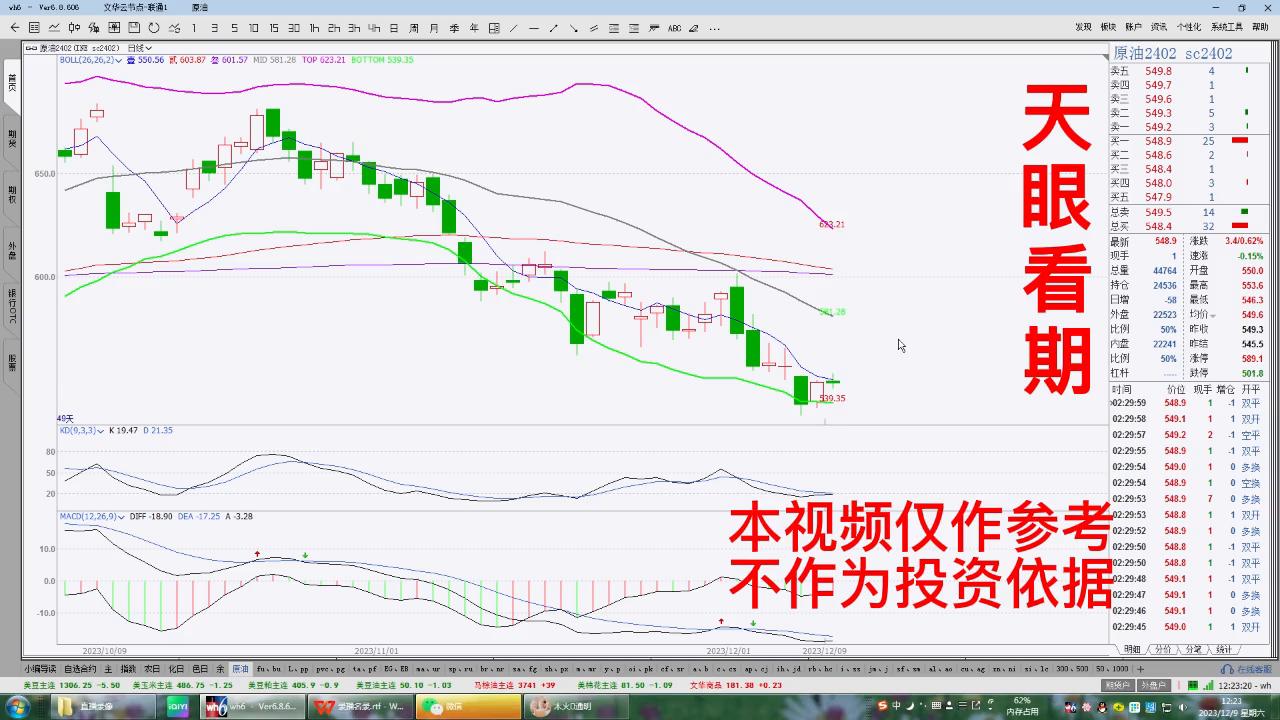 美原油期货银行交易,美原油即时行情