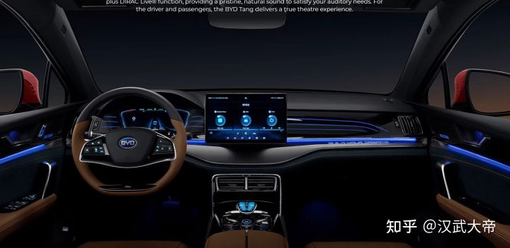 BYD(比亚迪)海外市场的发展及部分车型