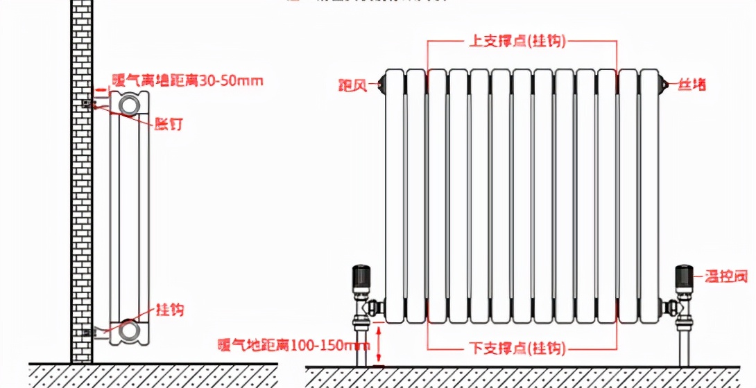 铜铝暖气片和铝合金暖气片哪个好,铜铝复合暖气片跟碳钢暖气片区别
