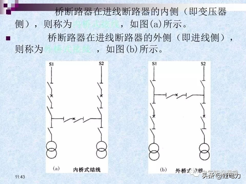 常用的供配电设备有哪些,供配电设备重点知识