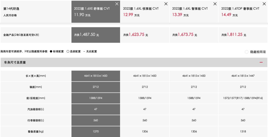 买化妆品找平替，汽车圈谁家平替最香？