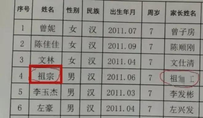 “子涵”已成为过去式，新一波既土又潮的名字出现，老师很无奈