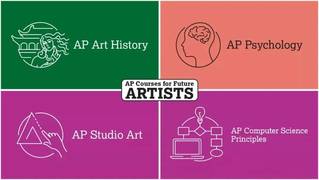 如何选择适合自己的ap课程,ap课程选择技巧