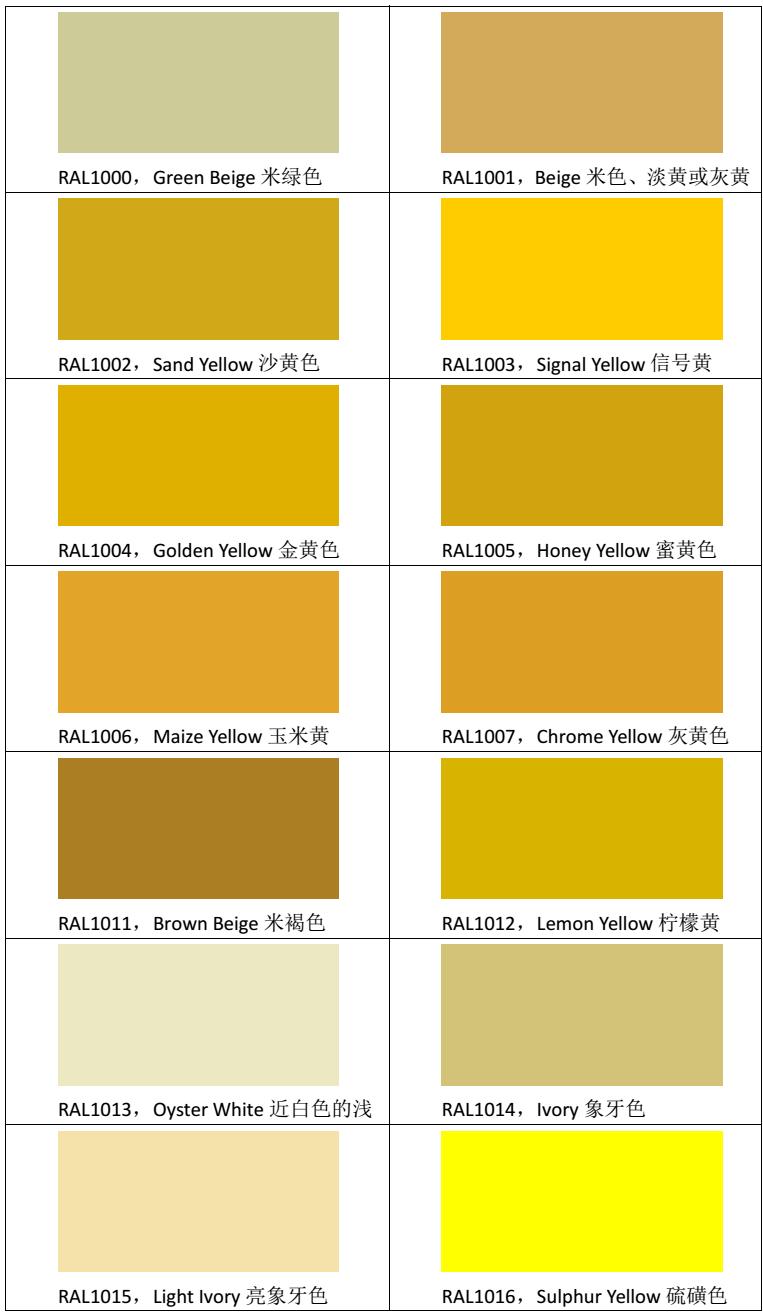pantone与劳尔色卡对照表,劳尔色卡ral8004颜色怎么调