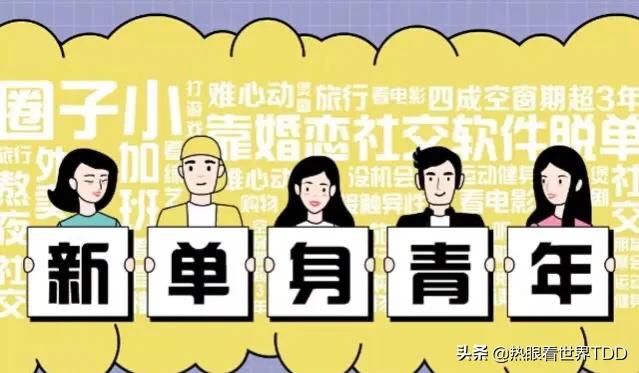 *人用成品**销量翻22倍，女性成为主力军，产品花样层出不穷