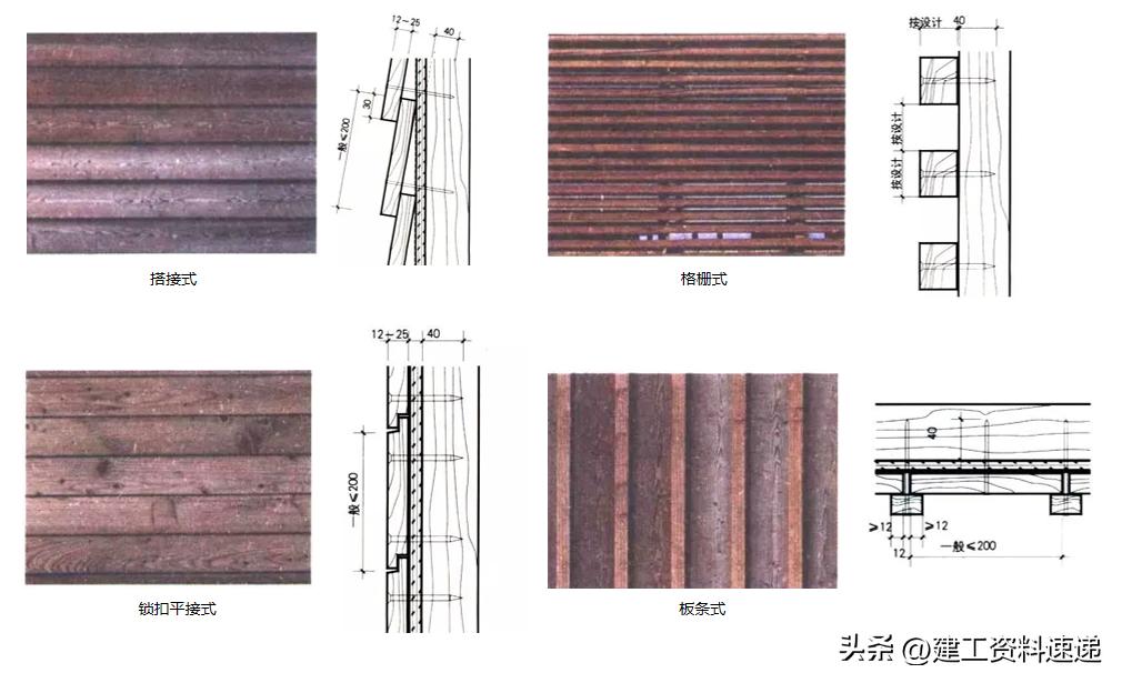 建筑工程施工手册下载,工地安全施工标准手册