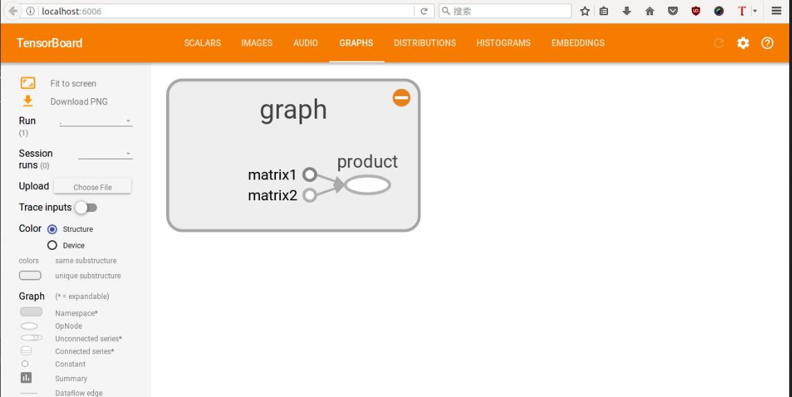 tensorflow入门参考书,tensorflow基本概念总结