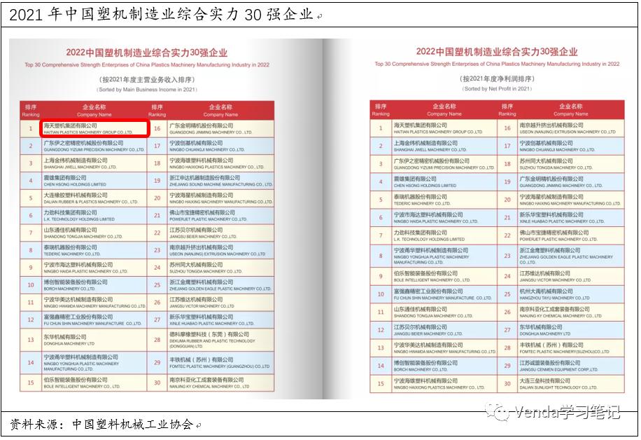拓斯达注塑机价格,注塑机厂家拓斯达