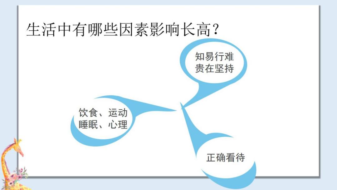 孩子不听课家长怎么办,家长不辅导孩子作业怎么办