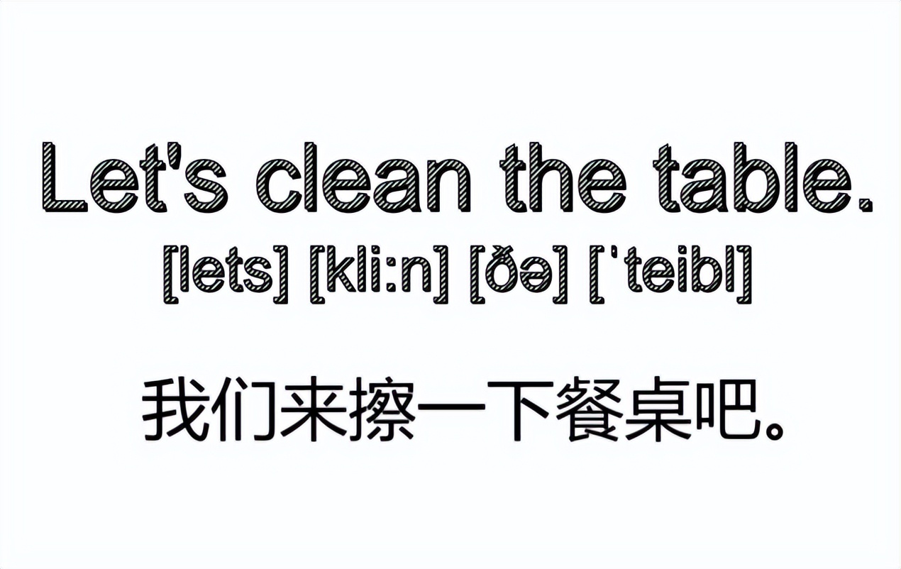 每日一句英语日常用语,英语每日一句励志名言