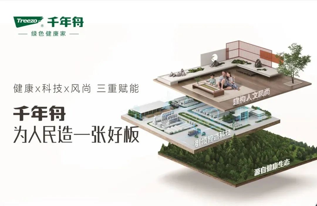坚守“科技风尚健康”,千年舟如何“为人民造一张好板”?