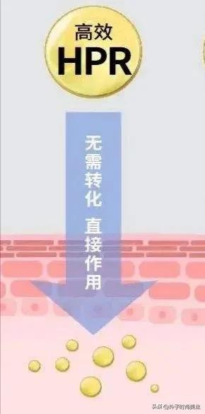 抗衰老护肤品管不管用,抗衰老护肤品都偏油吗