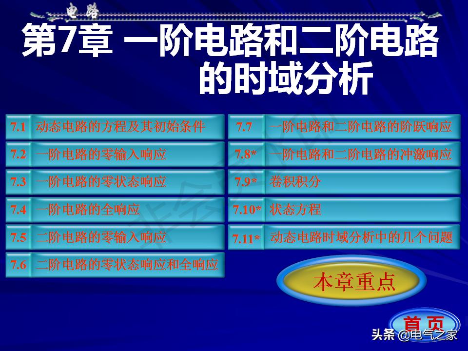 邱关源电路第六版讲解全集,电路第五版邱关源知识总结