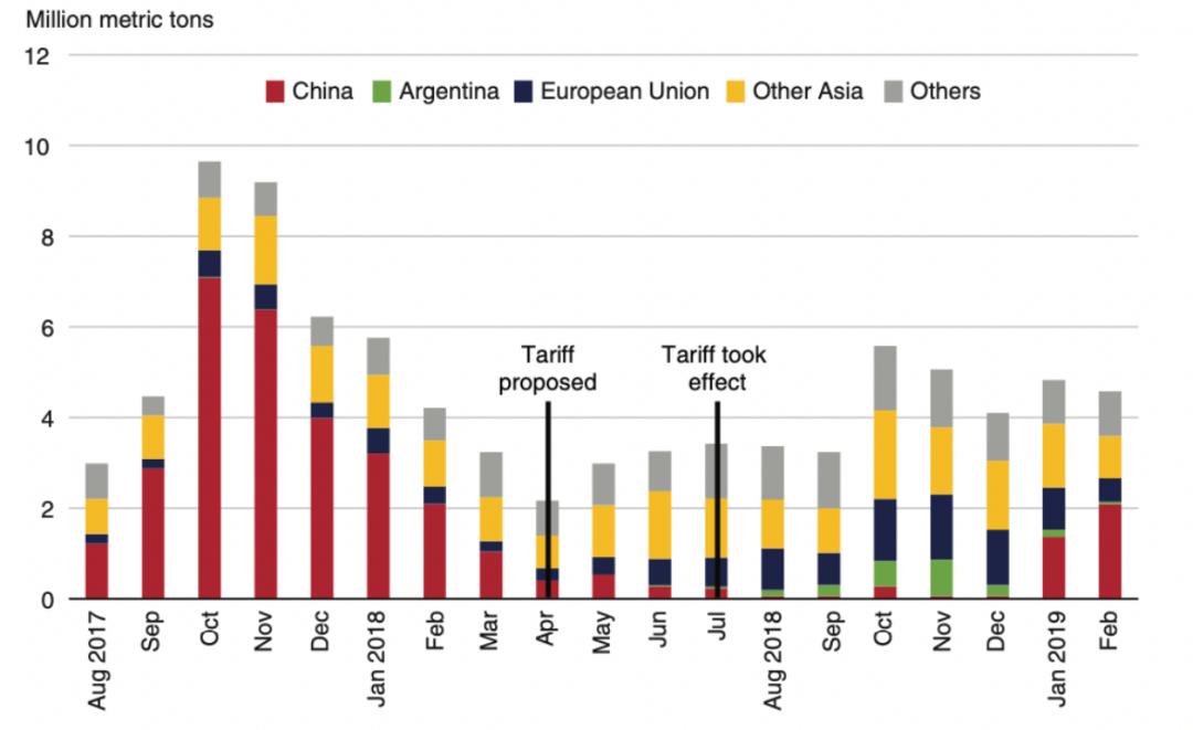 中美世纪博弈之下最新消息,中美世界博弈最新局势