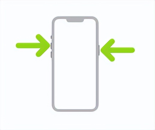 苹果iphone14手势操作功能,苹果14的手势操作