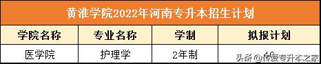 2022年河南临床医学专升本政策,2022年河南专升本专业对照表