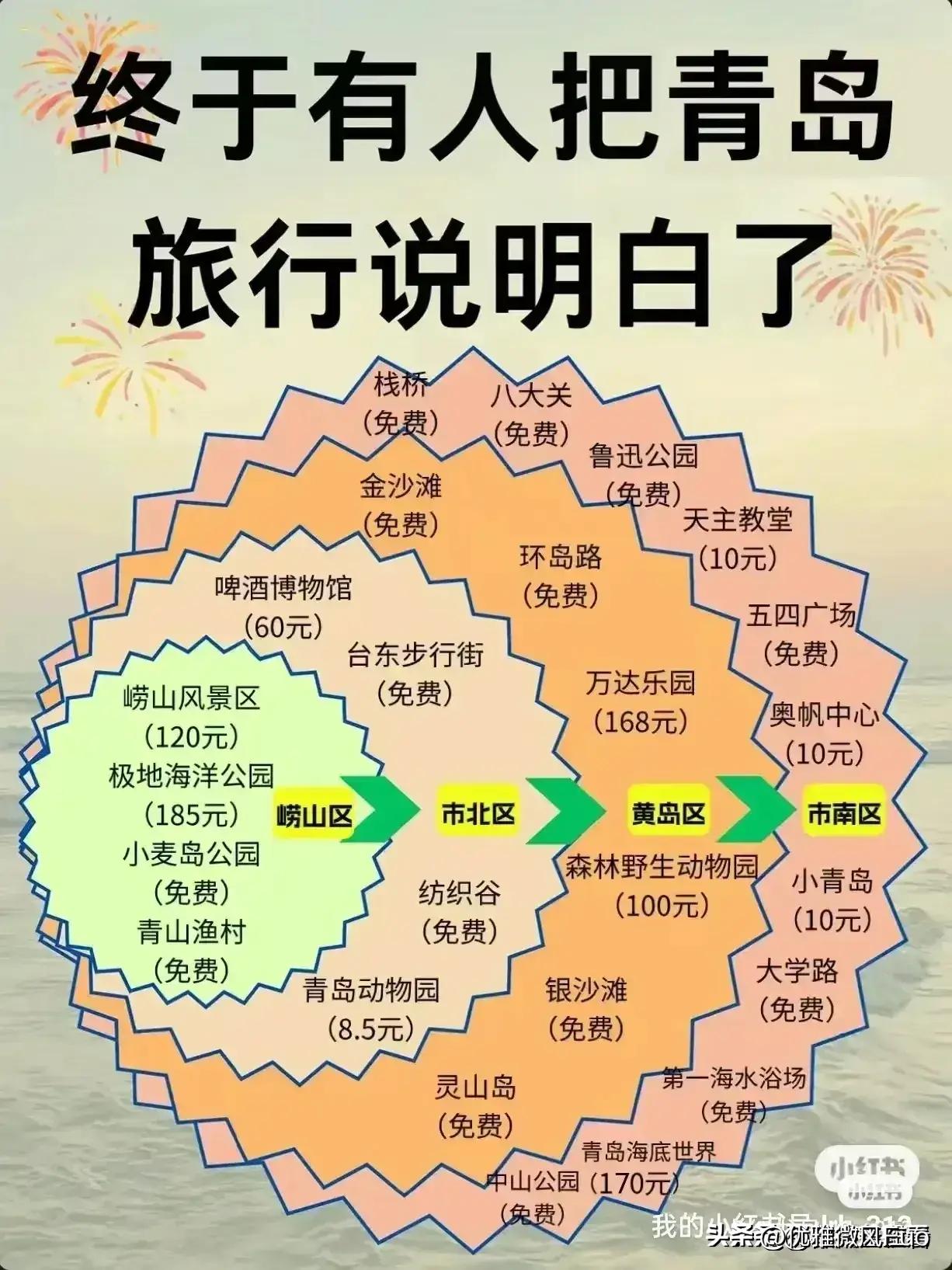 十二月份七天旅游攻略国内,十二月国外去哪里旅游最好