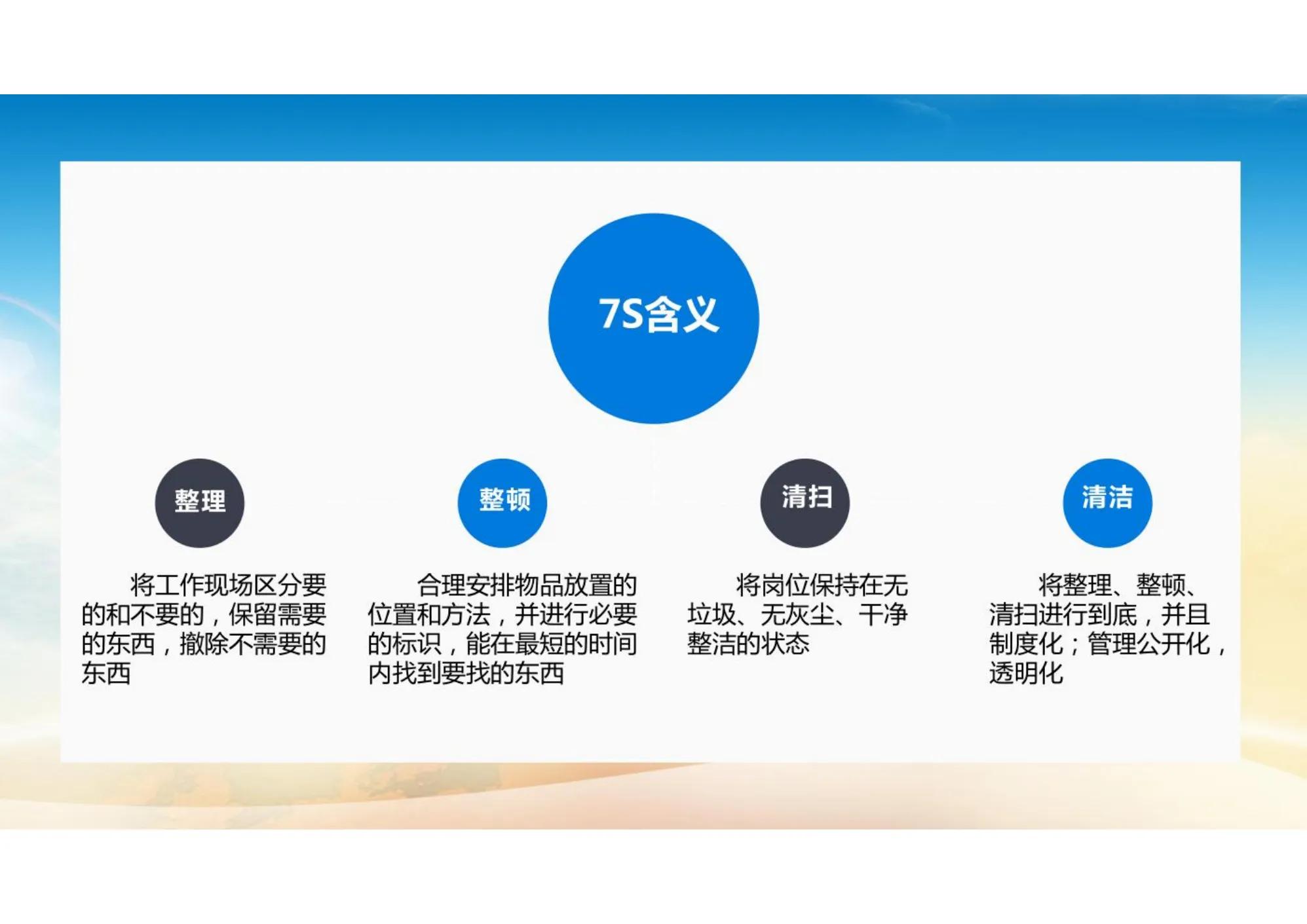 车间现场总是脏乱差？做好7S现场管理培训，事半功倍！（完整版）