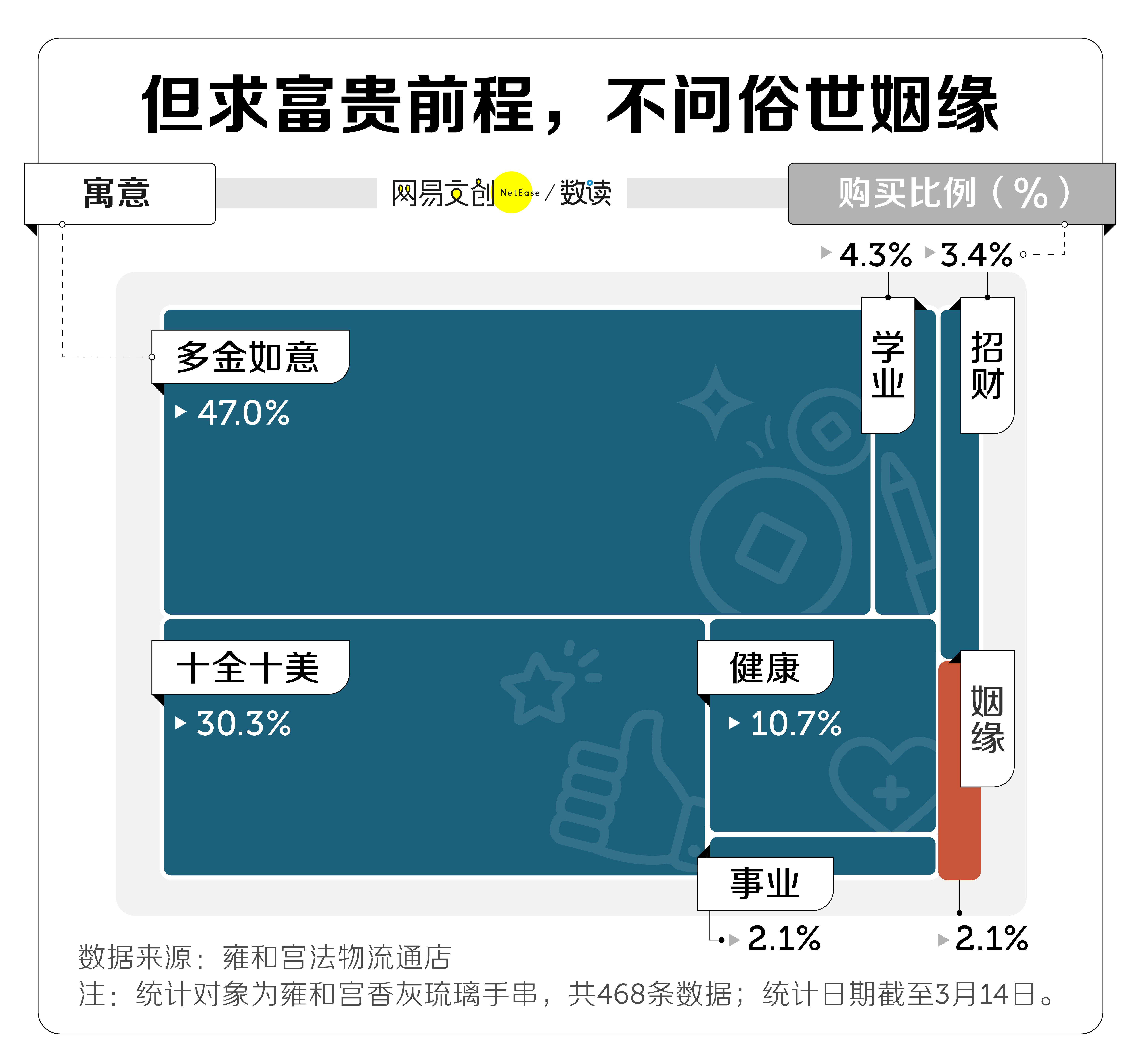 年轻人挤爆寺庙的现象,被年轻人挤爆的寺庙