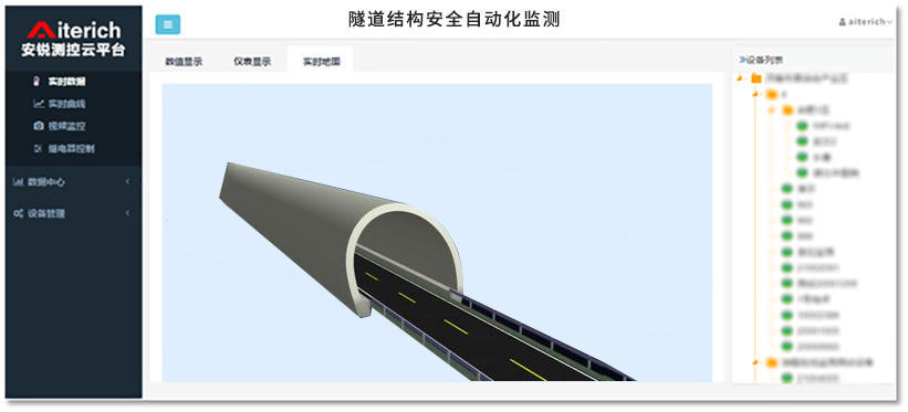 隧道变形自动化监测,施工期隧道自动化监测方案