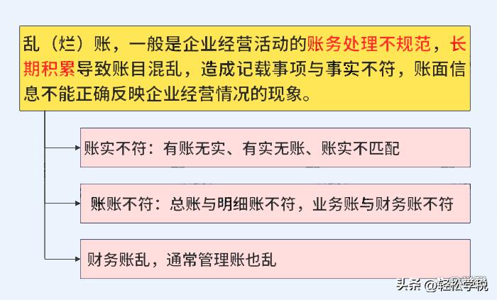 最简单的乱账处理方法,会计必懂的乱账清理技巧