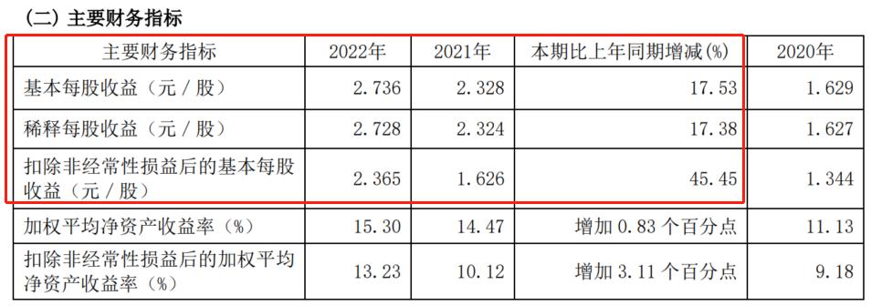 青岛啤酒这个企业怎么样,青岛啤酒有100年历史吗