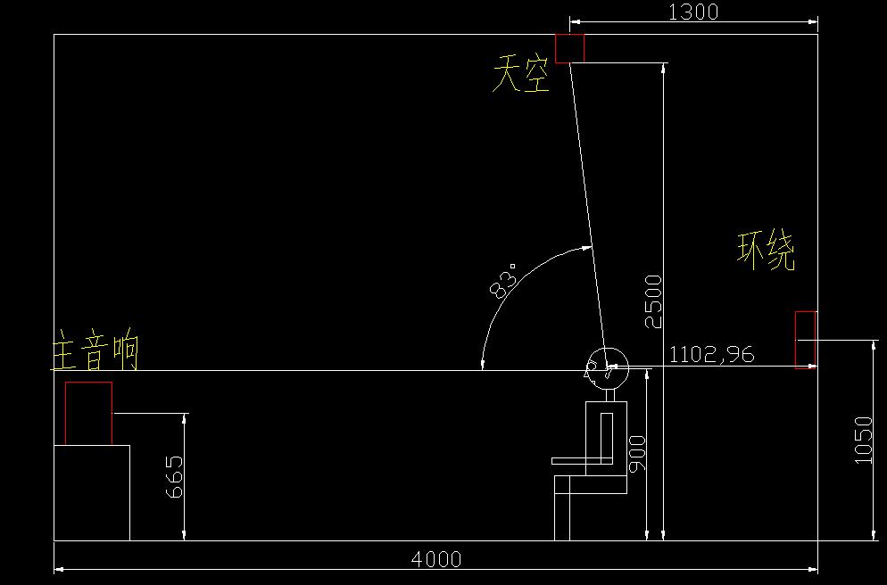 我的家庭电影完整版,我的家庭影院