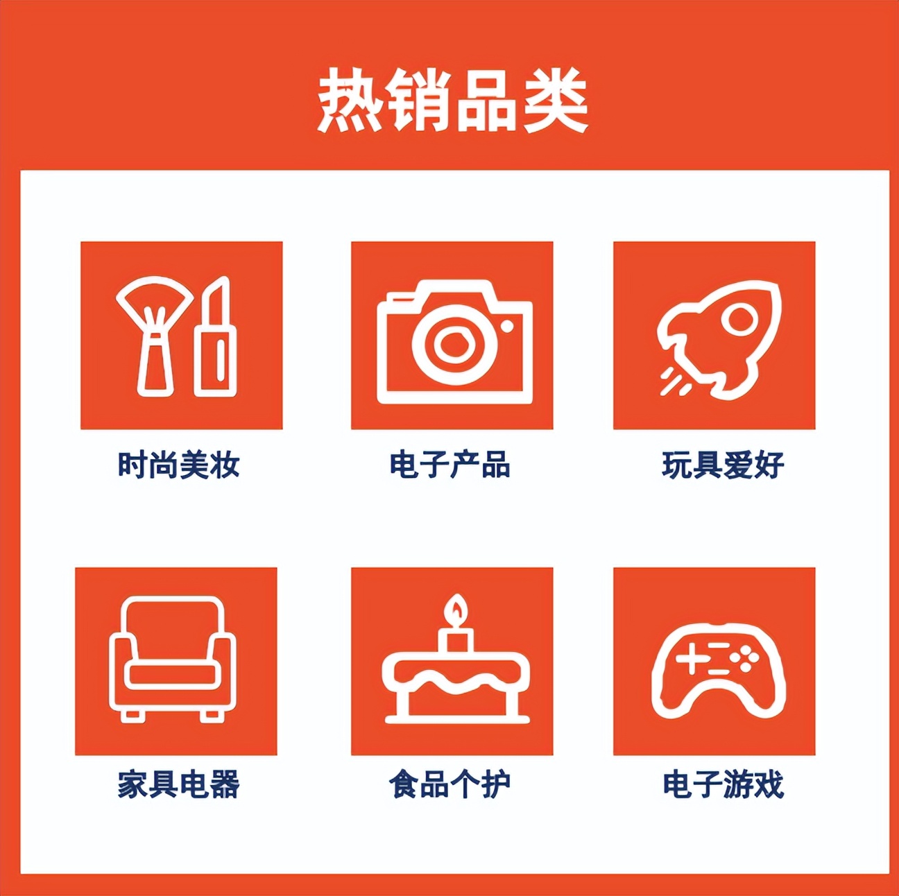 shopee站点西班牙,shopee西班牙关闭了吗
