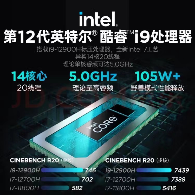 懂电脑的帮忙看下这个配置怎么样,这套电脑配置3500大家觉得值不值