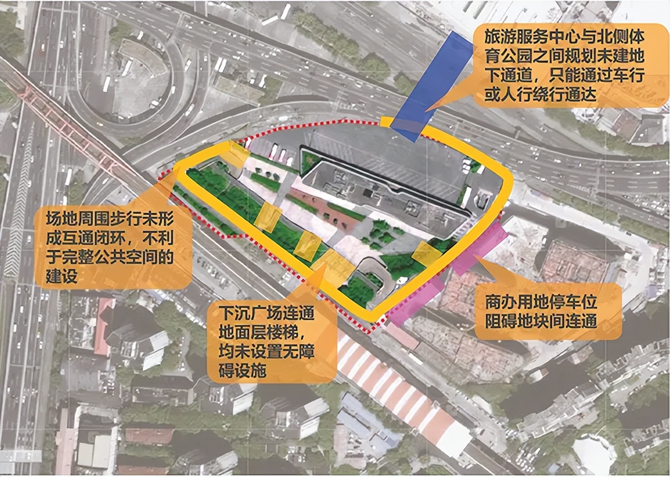 上海市文旅中心,上海数字文旅中心分部