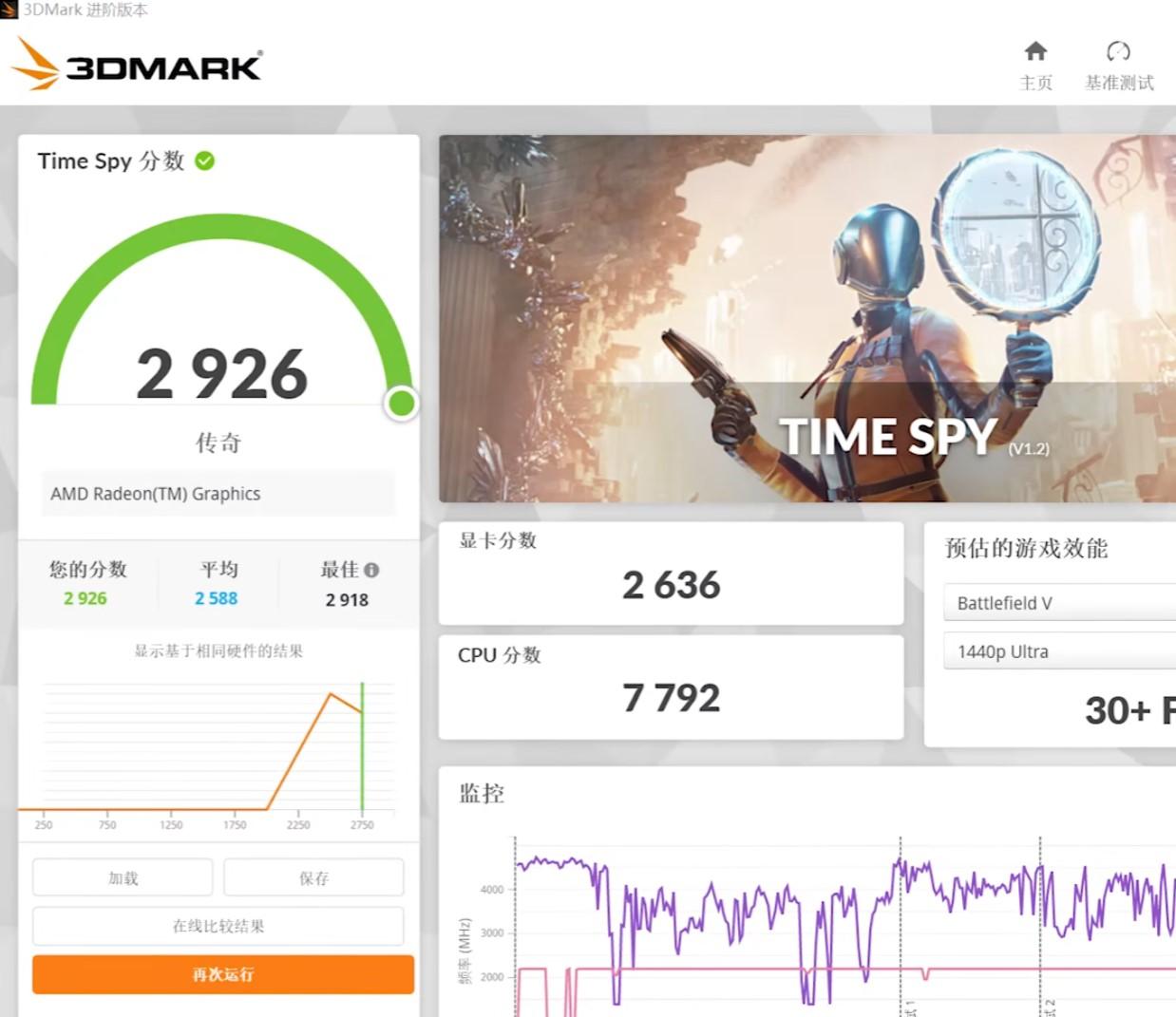 thinkbook14锐龙版r7-6800h,锐龙r76800h和i71260p哪个好