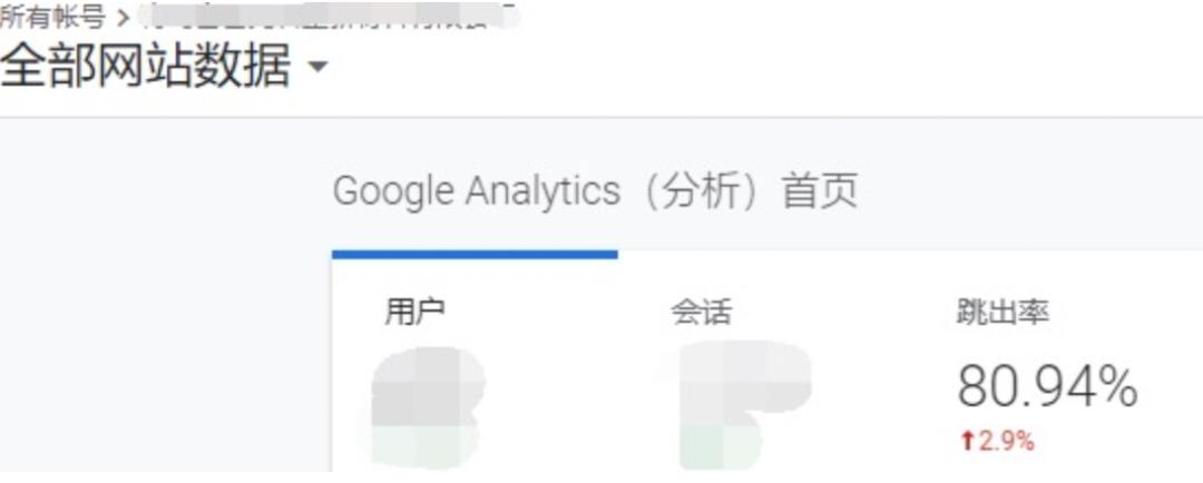 网站加载速度主要看什么,网站加载速度手动缓存