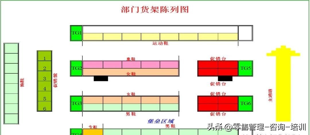 五一节超市促销活动方案,新超市开业活动促销方案