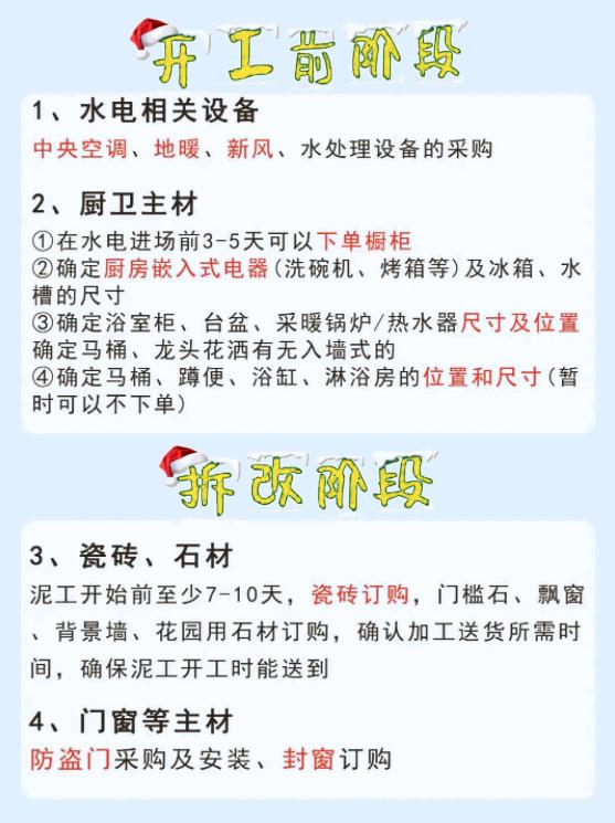 装修基础知识及购买顺序,半包装修主材购买顺序