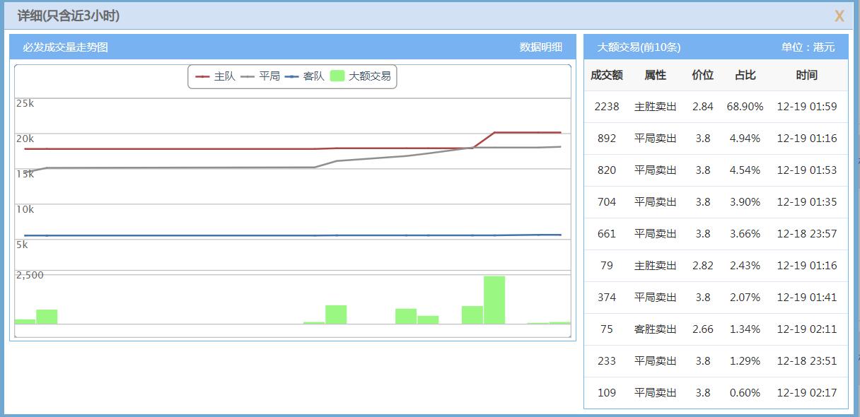 今日竞彩推荐单场比赛,今日竞彩14场推荐