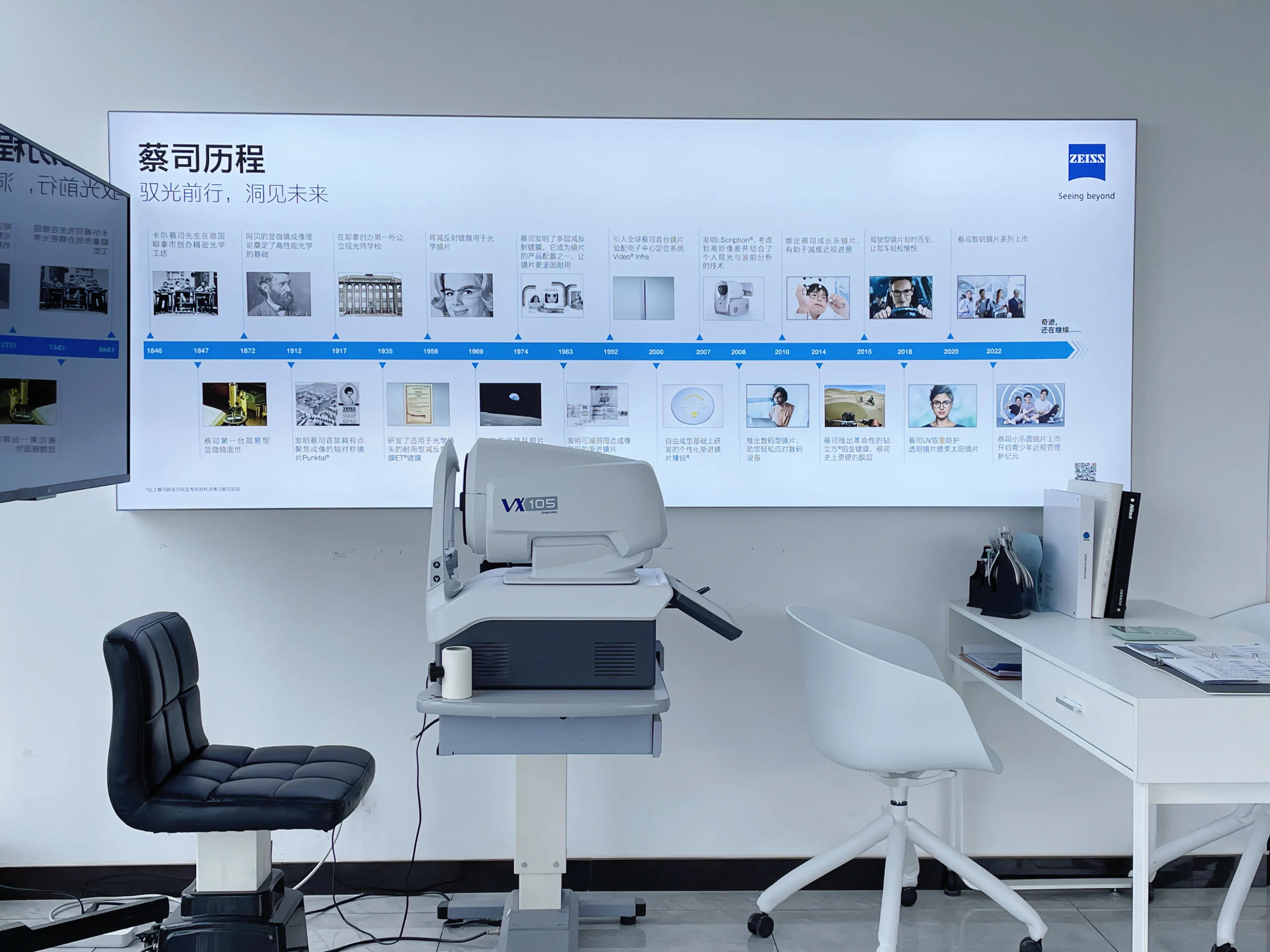 合肥去眼镜店配眼镜的整个流程,配镜经验郑州配眼镜新手配镜必看