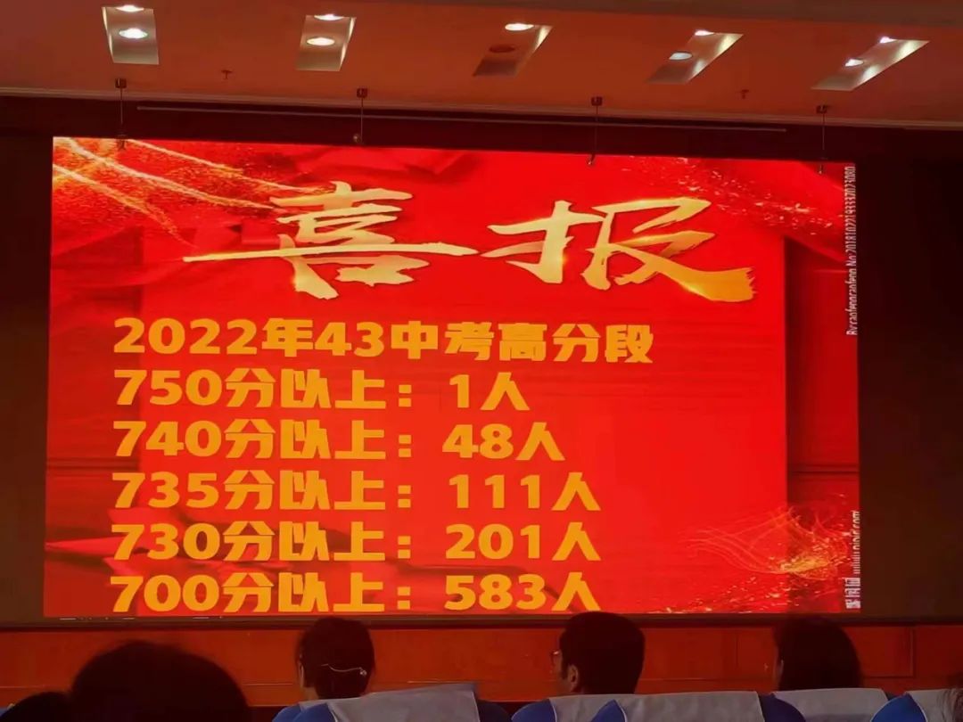 2021沈阳皇姑区中考录取分数线,沈阳皇姑43中学2020中考人数统计