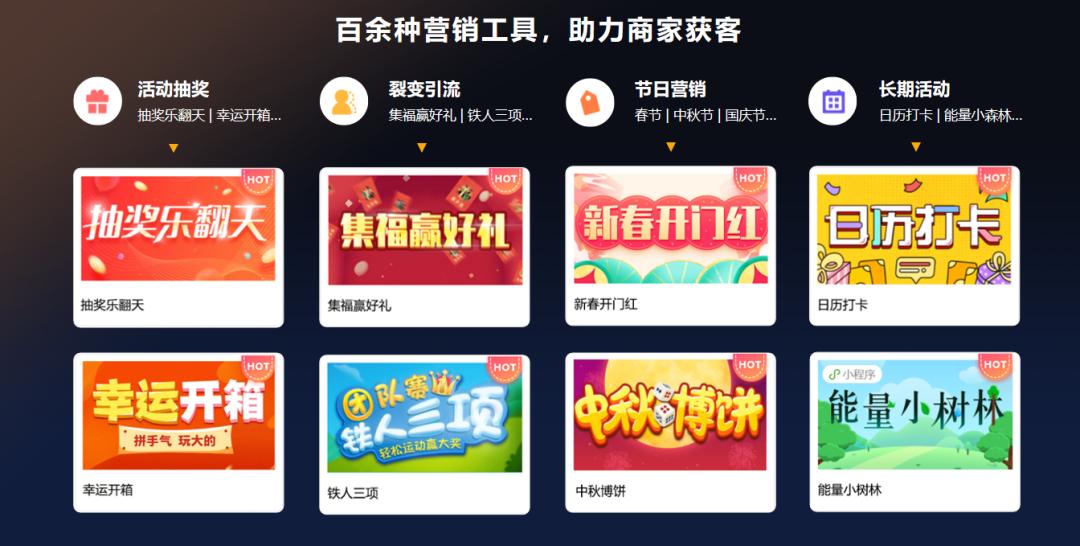 旅游管理系统费用,旅行社旅游管理系统有哪些