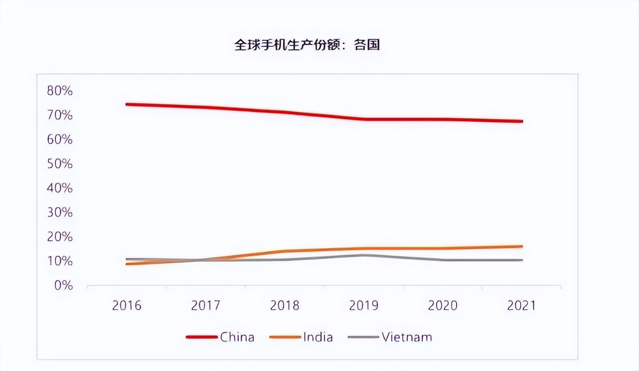 富士康不跑离职单,富士康不跑自离单会怎么样