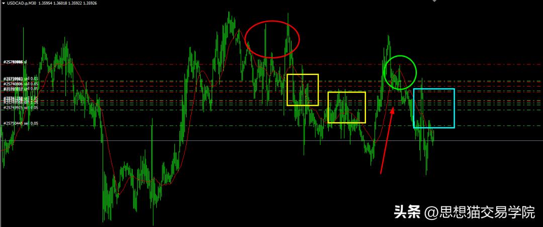 在大战大考面前选择的是无畏担当,信心满满准备来一场硬仗