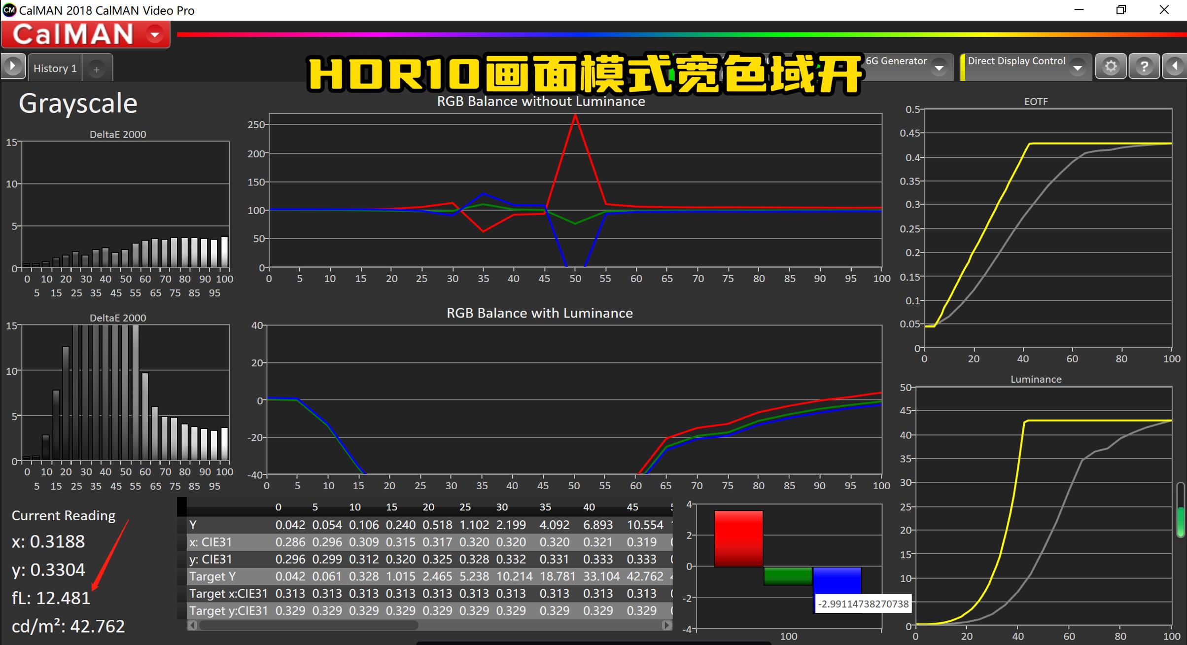 爱普生tz3000和明基4550,同价位投影仪和显示器