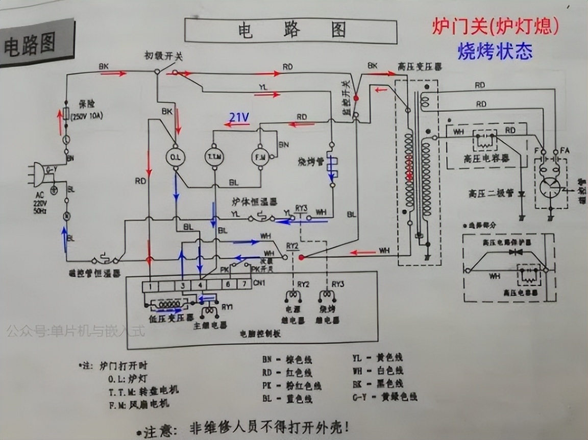 拆解微波炉分析一下电路,拆解微波炉磁控管视频