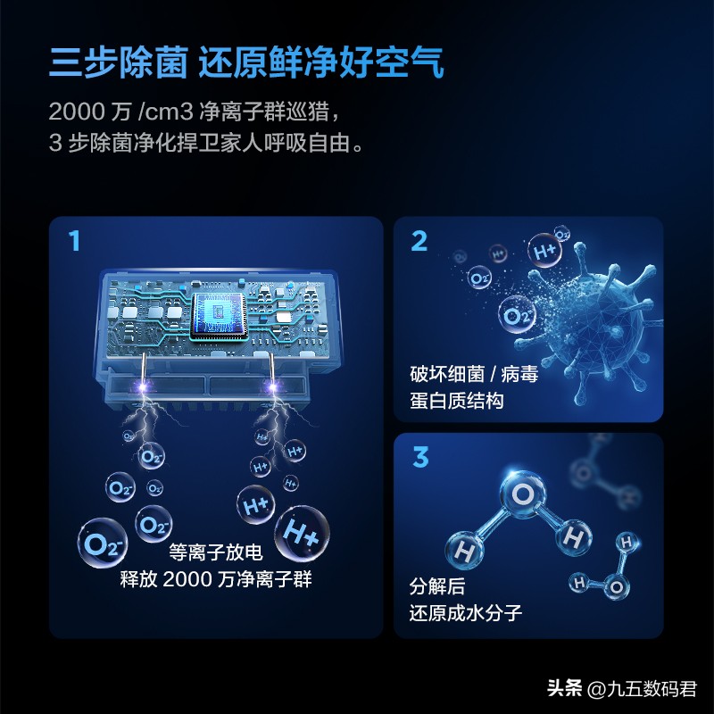 不买贵只选对！分享3个被70后爸妈夸“爆”的宝藏家电，用着上瘾